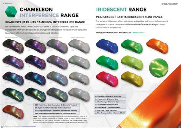 What is opalescent paint?