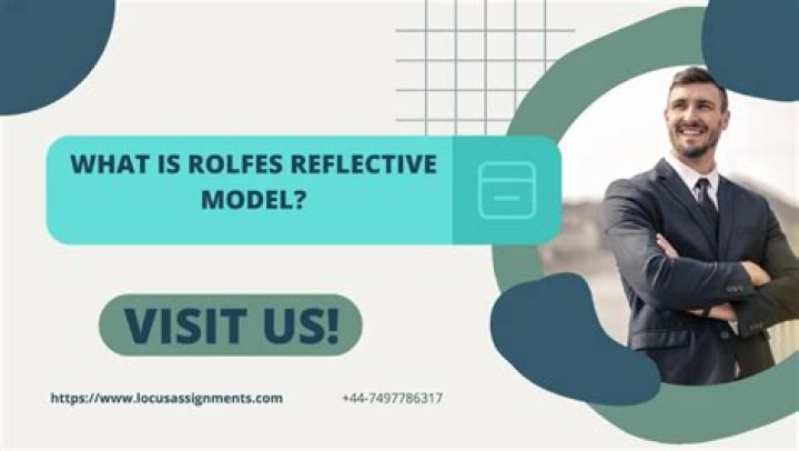 What is Rolfes reflective model?