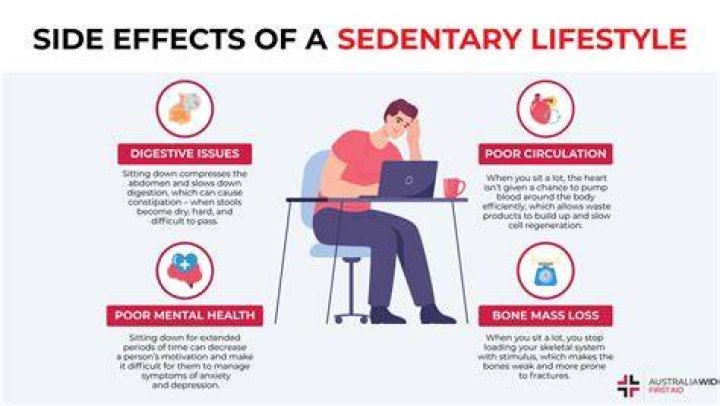 What is sedentary work for social security?