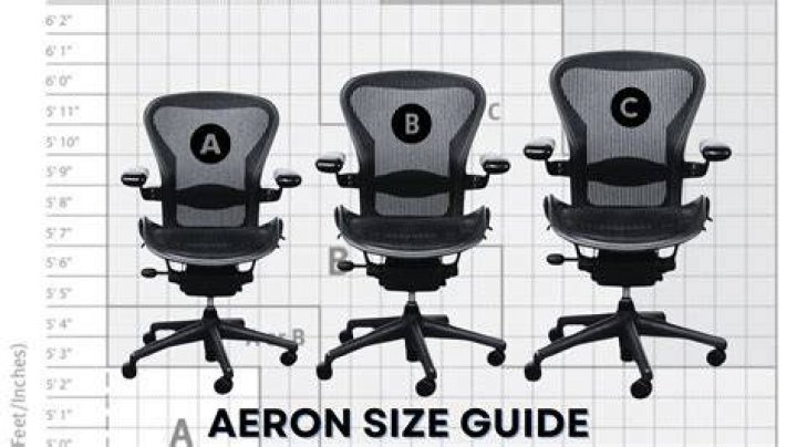 What is size C Aeron chair?