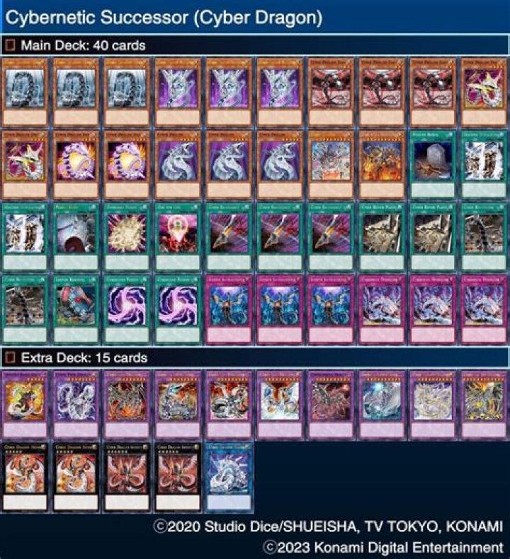 What is the best Cyber Dragon Card?