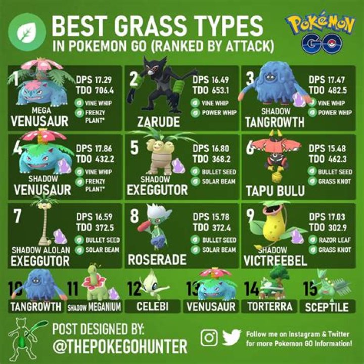What is the coolest grass-type Pokemon?