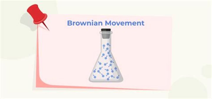 What is the difference between motility and Brownian movement?