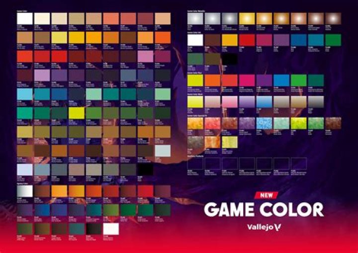 What is the difference between Vallejo model and game color?