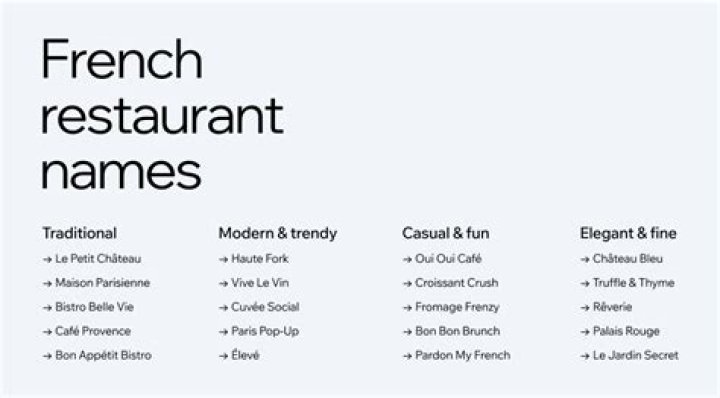 What is the French restaurant in Epcot called?
