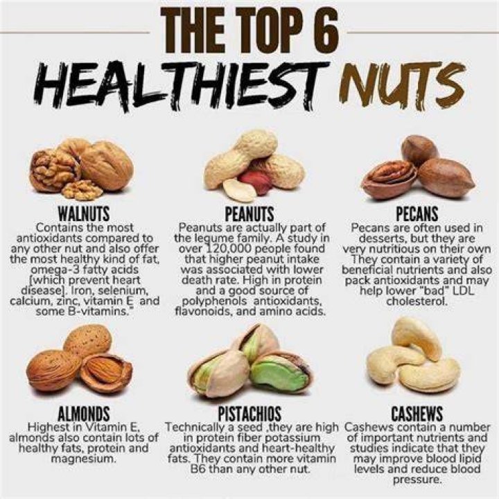 What is the healthiest mixed nuts?