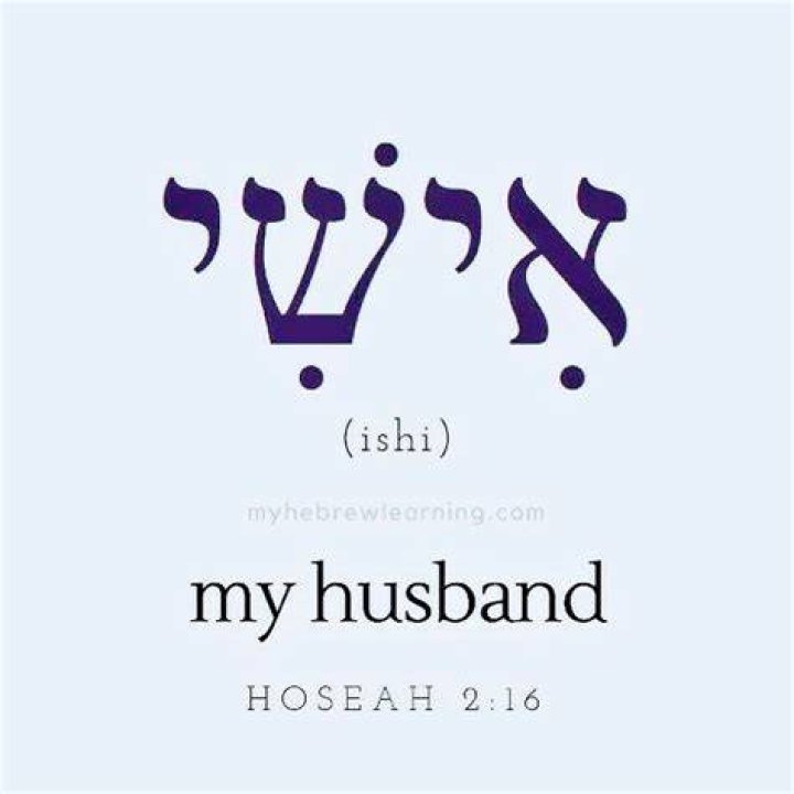 What is the meaning of Ishi in Hebrew?