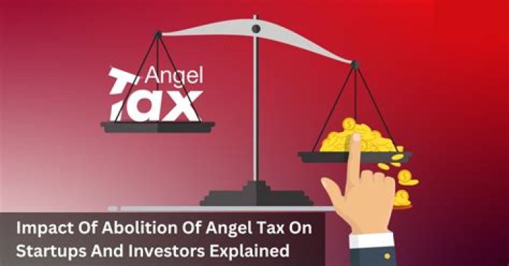 What is the MN Angel Tax Credit?