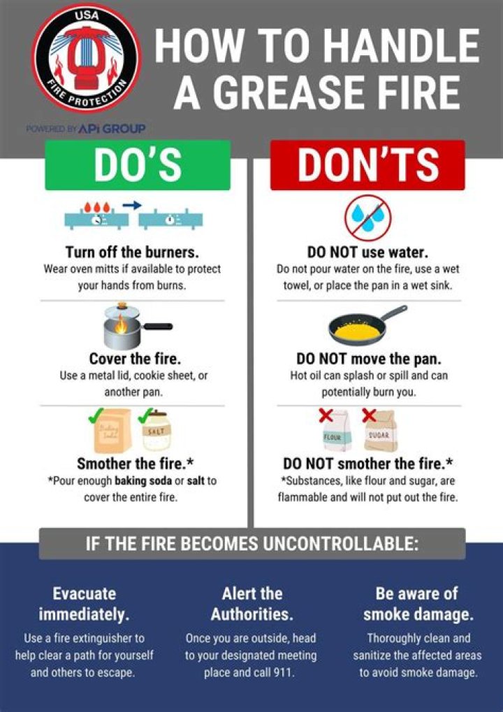What is the number one mistake people make when trying to put out a grease fire?