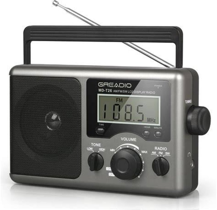 What is the radio in math?