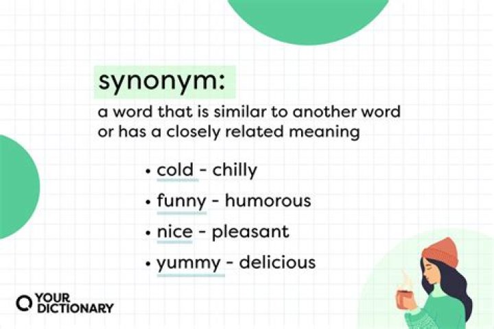 What is the synonym of Extemporize?
