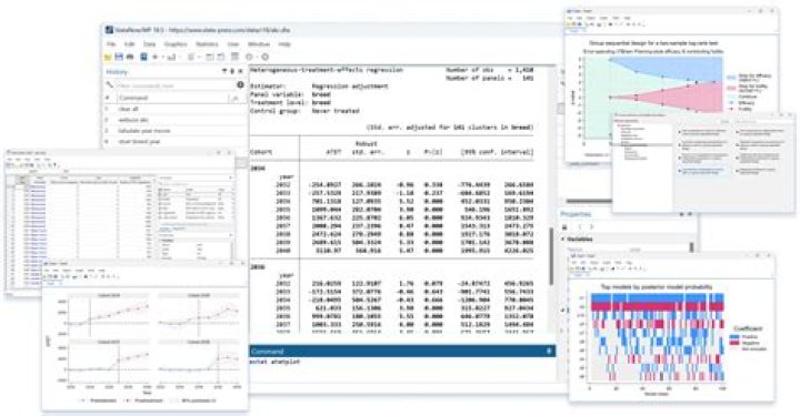 What is twoway Stata?