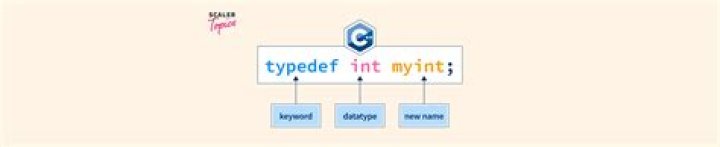 What is typedef function?