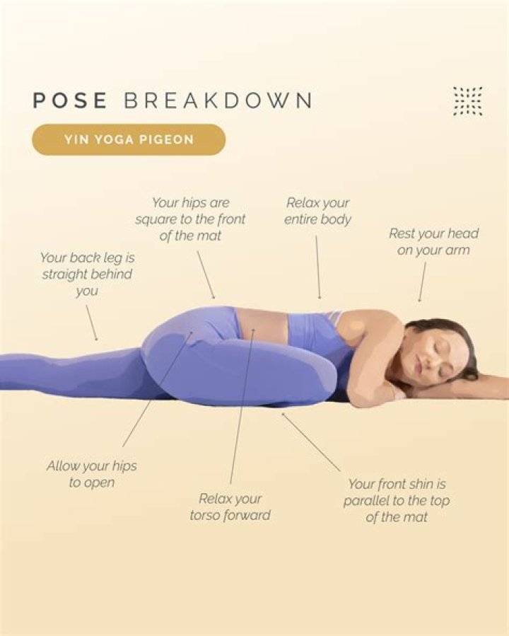 What is Yin deep stretch yoga?