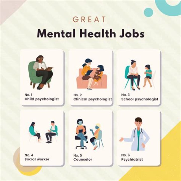 What jobs are similar to counseling?