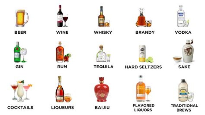 What kind of alcohol is Leblon Cachaca?