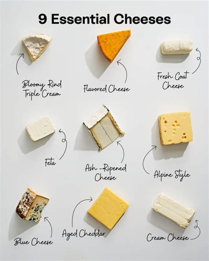 What kind of cheese is black bomber?