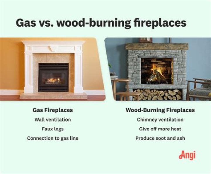 What maintenance does a gas fireplace need?
