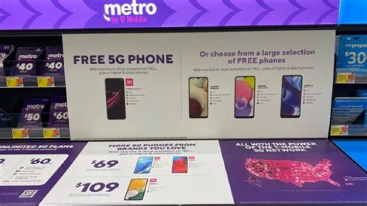 What phones are Metro PCS selling right now?