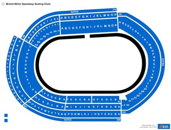 What seats are at Bristol Motor Speedway?
