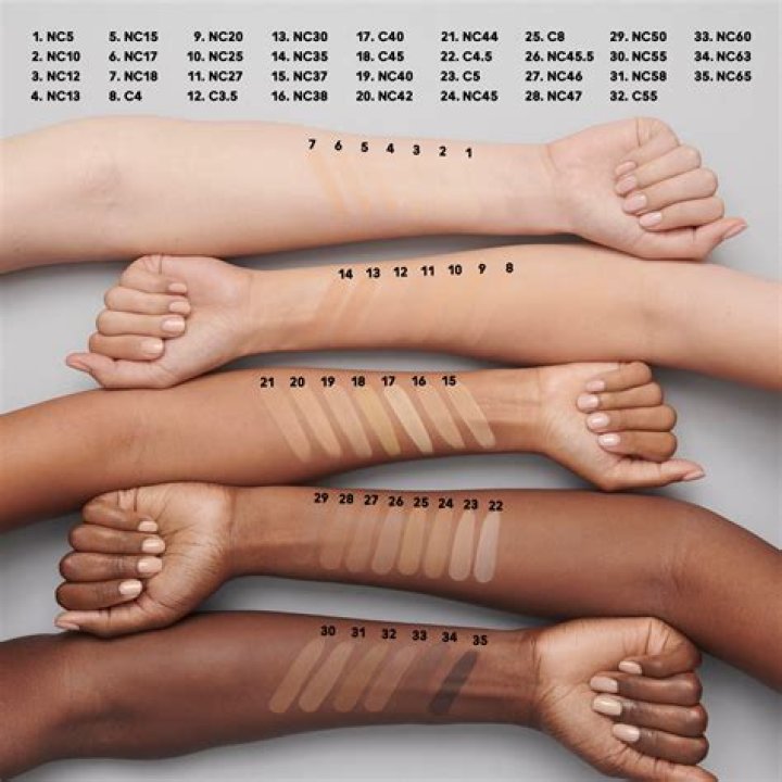 What shade is MAC NC15?