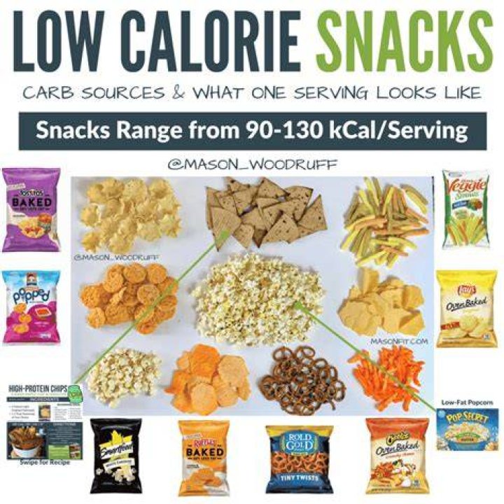 What snacks can I have for 100 calories?