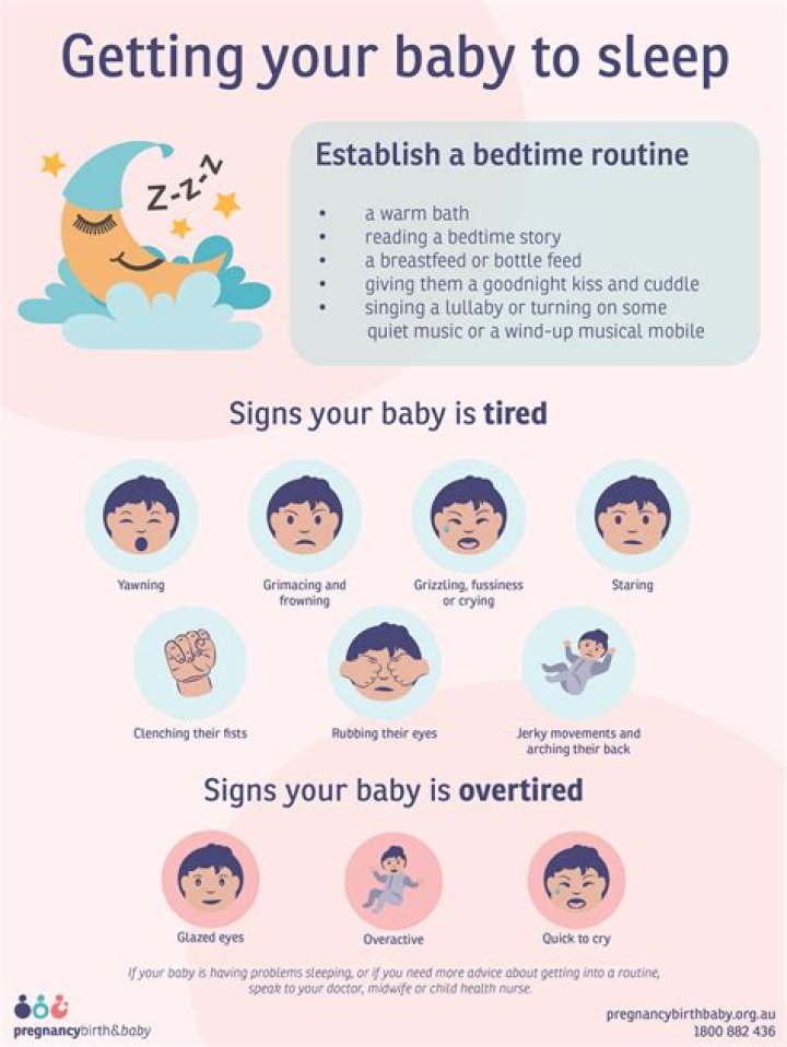 What song puts babies to sleep fast?