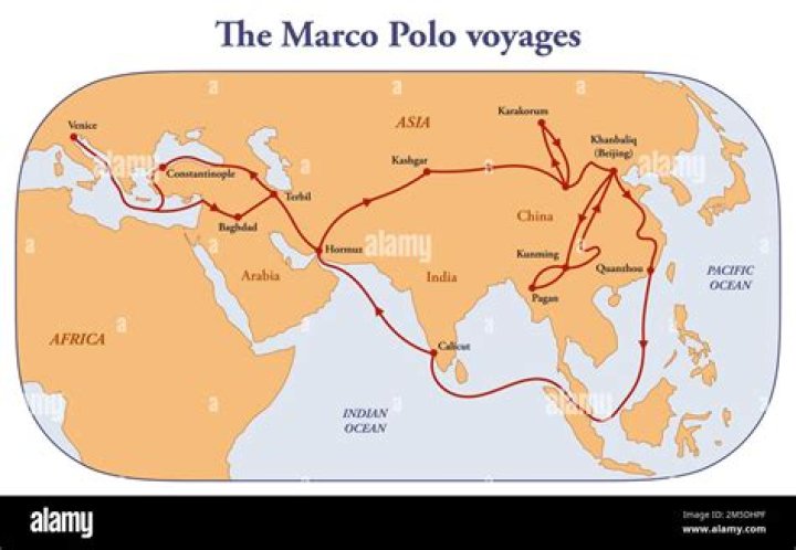 What was the purpose of Marco Polos voyage?