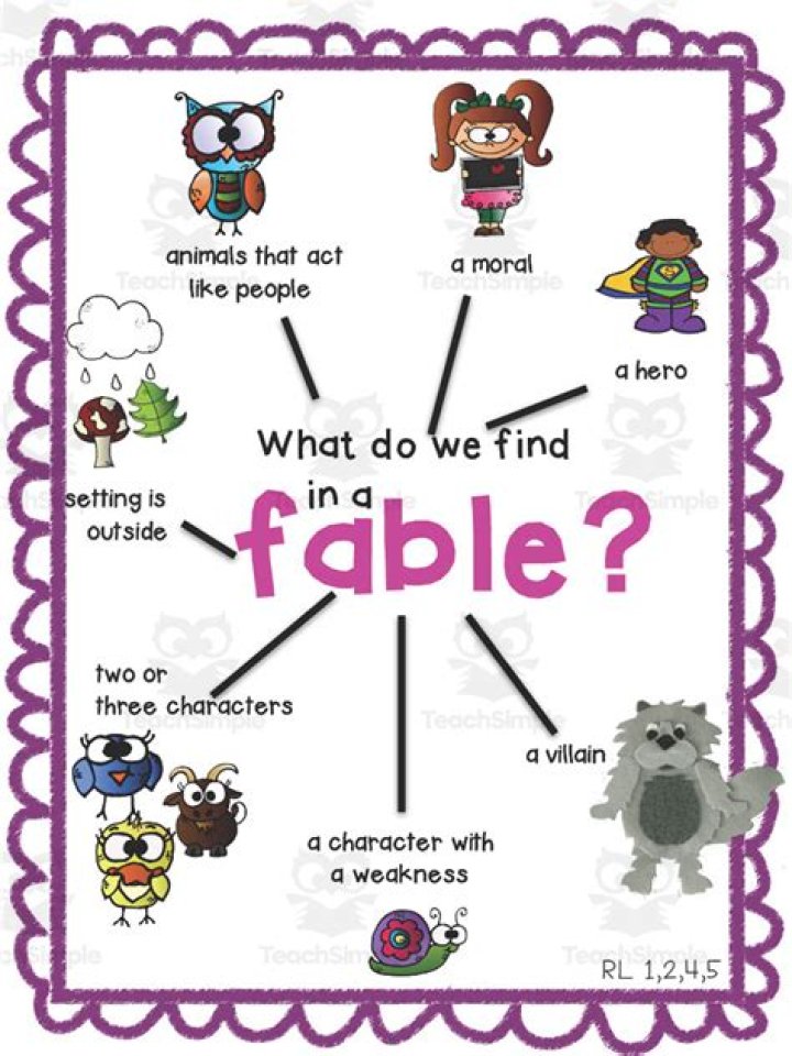 Whats the meaning of a fable?