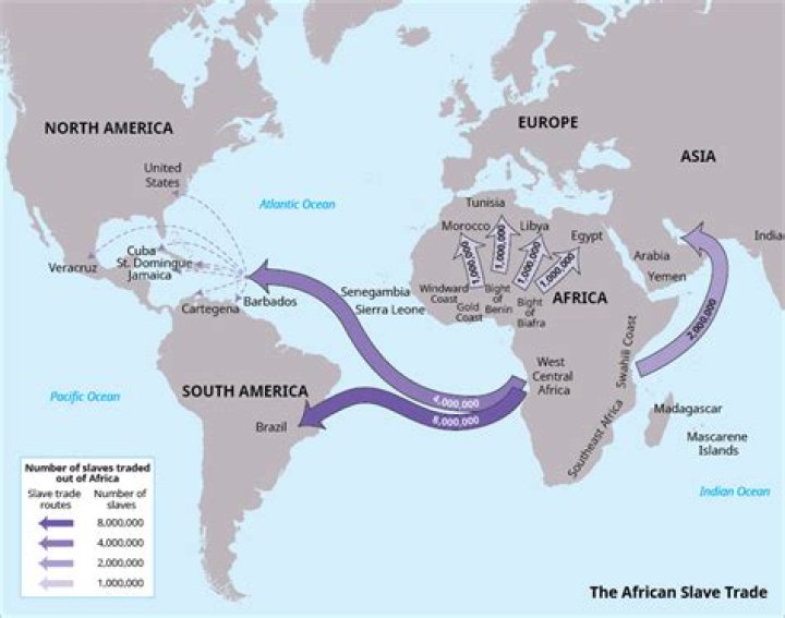 Where did slaves come from in Mauritius?