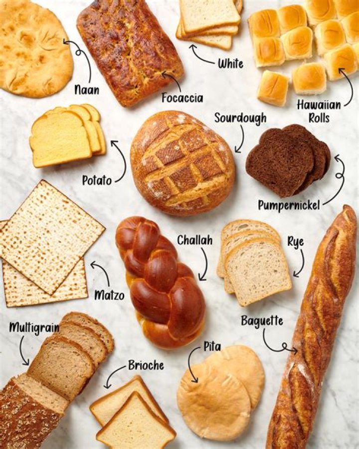 Which bread rolls are the healthiest?