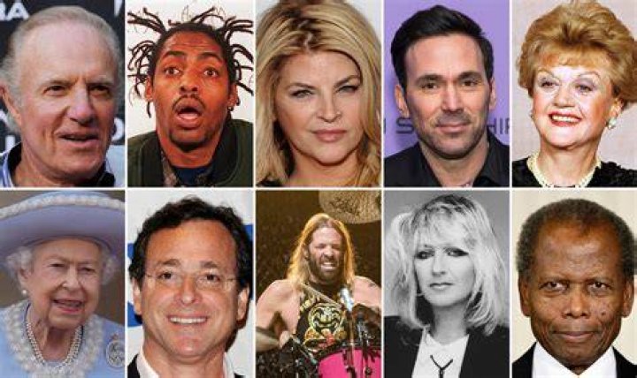 Which famous celebrity is a Capricorn?