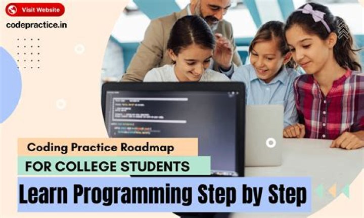 Which is the best site to learn coding?