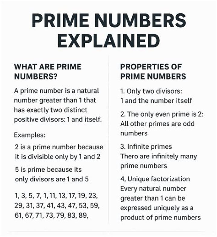 Which of the following are prime numbers 179?