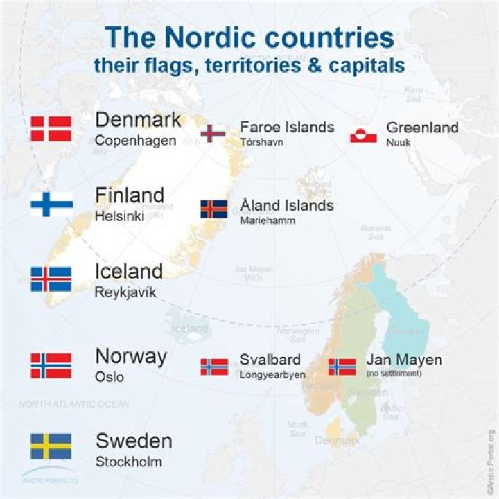 Which Scandinavian country is the best to visit in winter?