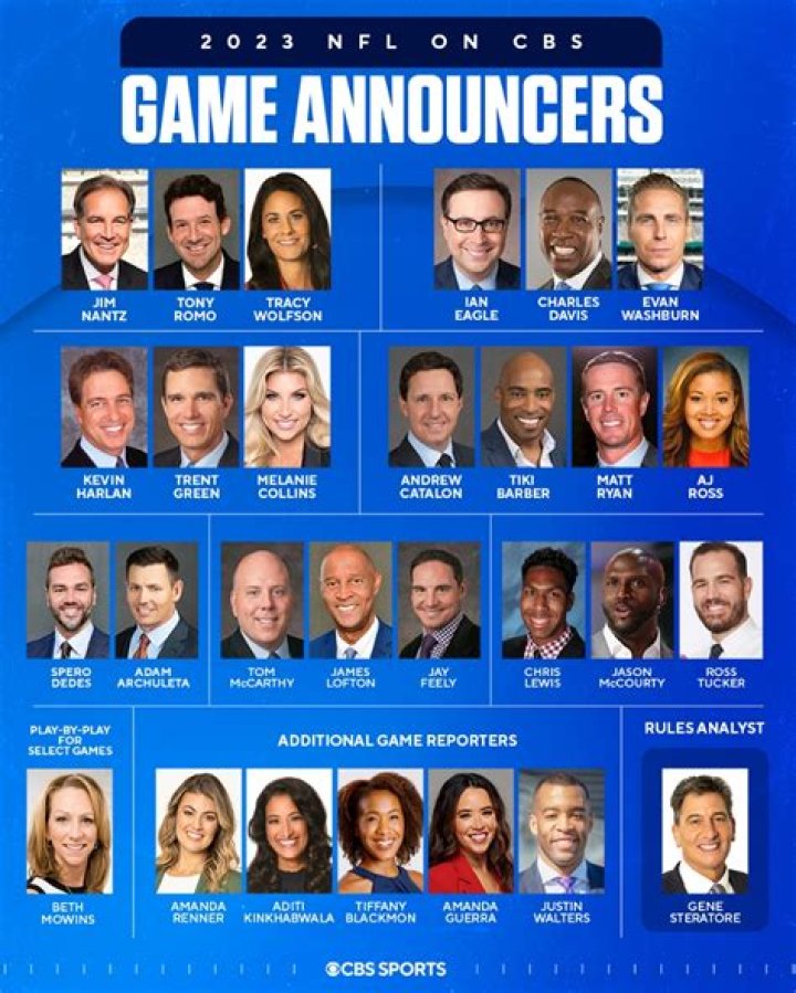 Who are the MN Wild announcers?