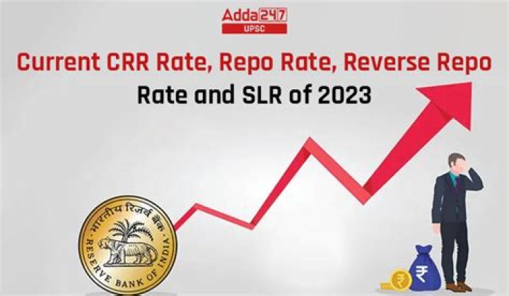 Who decides repo rate and reverse repo rate?