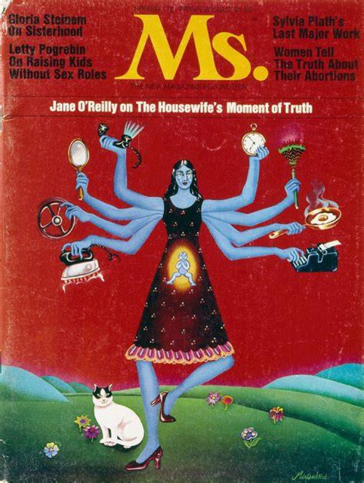 Who founded Ms Magazine in 1972?