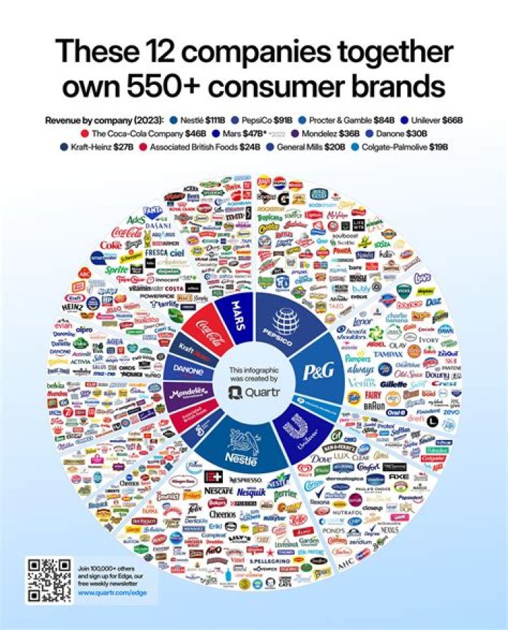 Who is ETS owned by?