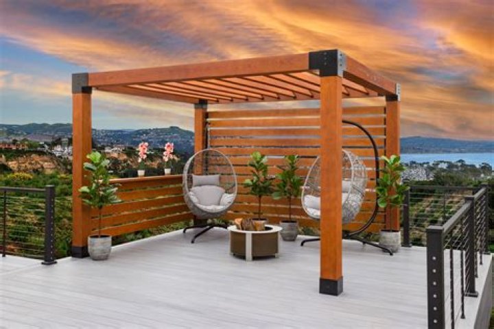 Who is pergola Kits USA?