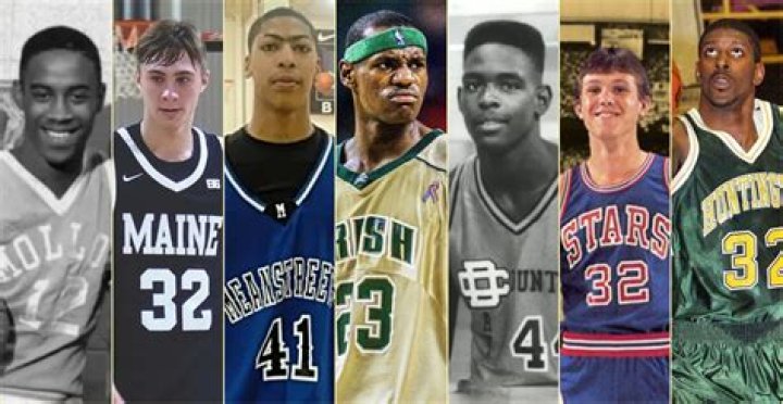 Who is the number 1 ranked high school basketball team?