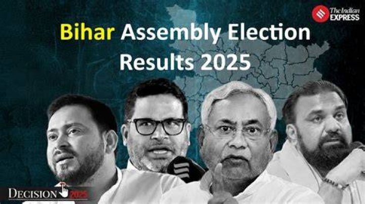 Who is winning Bihar Election 2020?