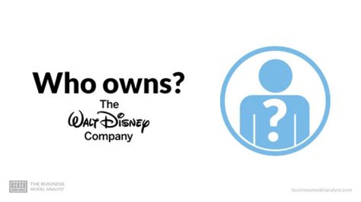 Who owns Usnqx?