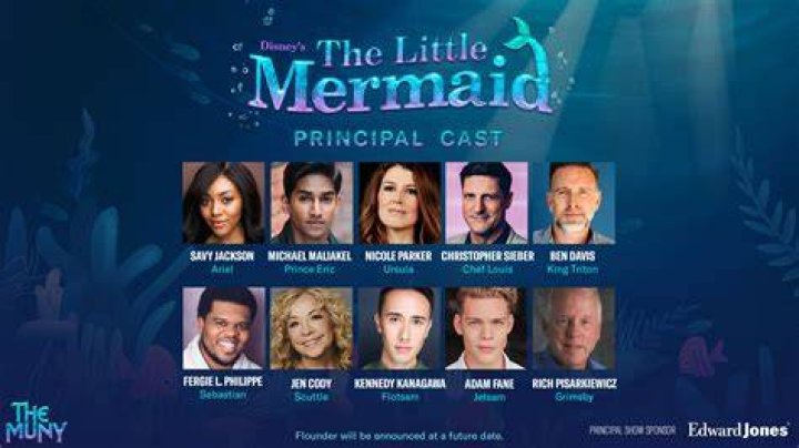 Who plays Ariel in once?