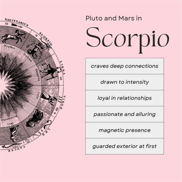 Why are Scorpios so attracted to Aquarius?