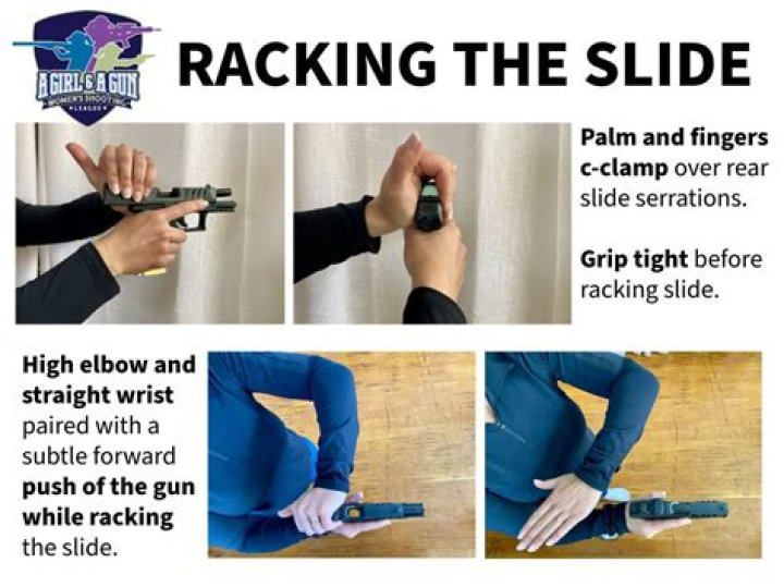 Why is it called racking the slide?