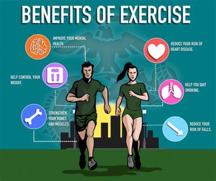 Why is physical fitness important in the military?